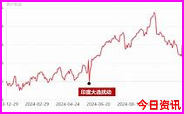 霍林河有哪些旅游景点