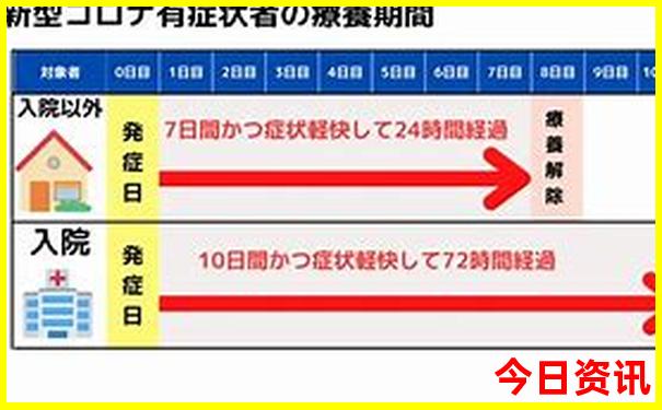郑州夏季避暑好去处
