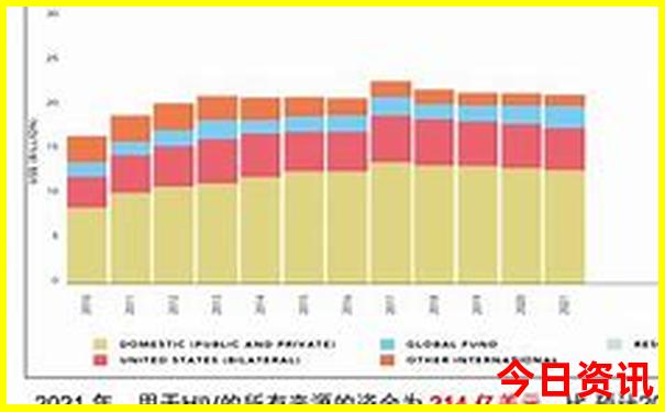 成山头一日游攻略